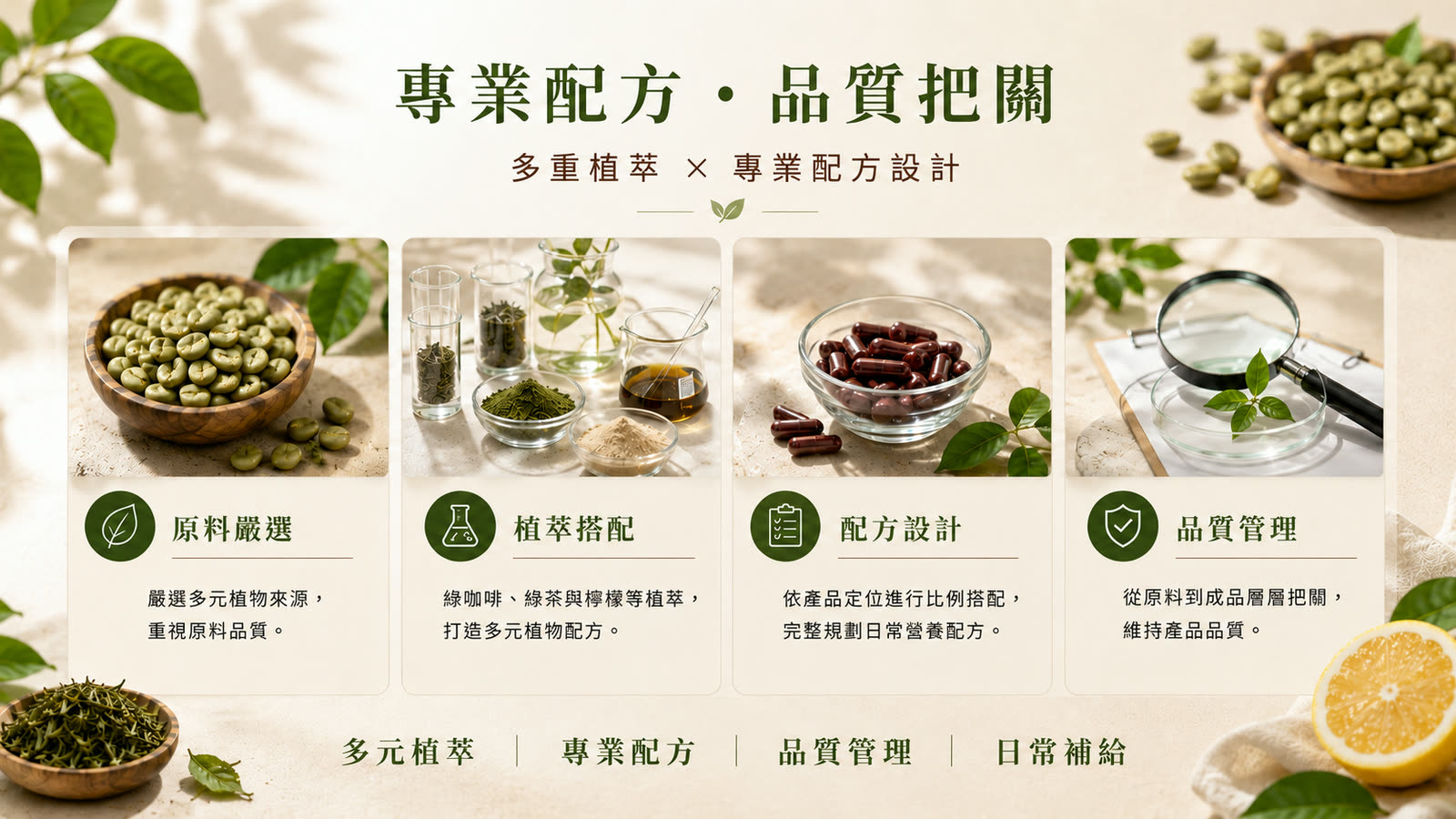 綠咖啡檸檬萃取膠囊 產品介紹 第 5 張,共 6 張
