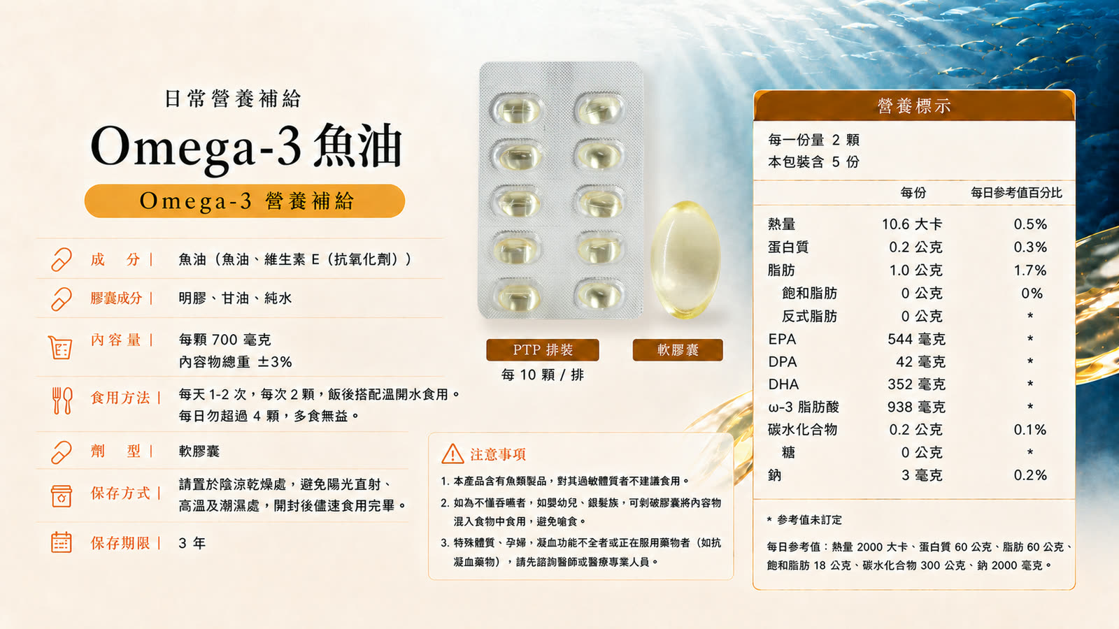 魚油軟膠囊 產品介紹 第 6 張，共 6 張