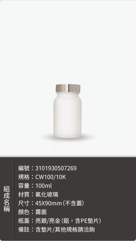 飲品玻璃瓶－瓶身樣式